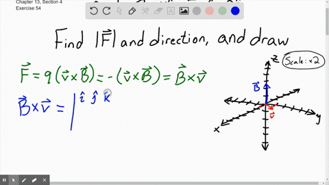 answer-the-following-questions-about-force-on-a-moving-charge-a-particle-with-a-unit-negative-charge