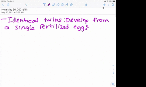 explain-the-difference-between-fraternal-twins-and-identical-twins