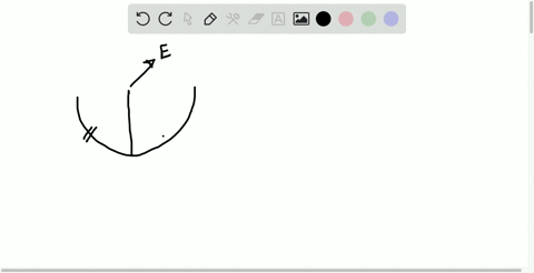 a-thin-wire-with-positive-charge-evenly-spread-along-its-length-is-shaped-into-a-semicircle-what-is-