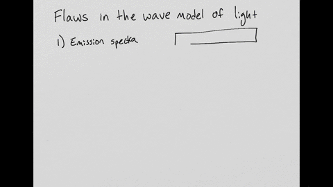 what-are-three-deficiencies-of-the-wave-model-of-light-related-to-lights-interaction-with-matter
