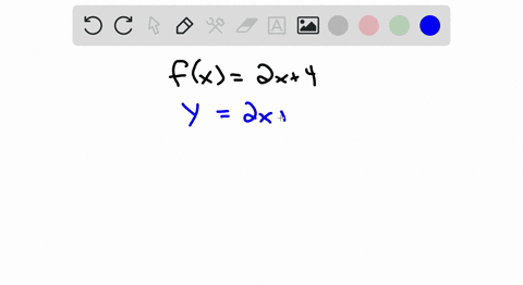 each-of-the-following-functions-is-one-to-one-find-the-inverse-of-each-function-and-express-it-using