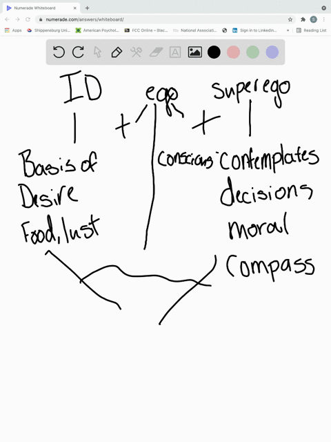 what-part-of-a-personality-id-ego-or-superego-do-you-think-is-the-most-important-explain-your-answ-2