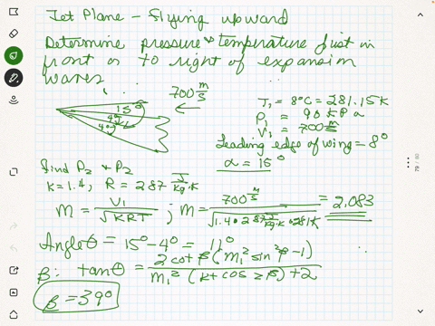 the-jet-plane-is-flying-upward-such-that-its-wings-make-an-angle-of-attack-of-15circ-with-the-horizo