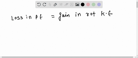 a-uniform-rod-of-length-2-l-is-placed-with-one-end-in-contact-with-the-horizontal-and-is-then-inclin