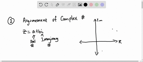 what-is-the-argument-of-a-complex-nummber