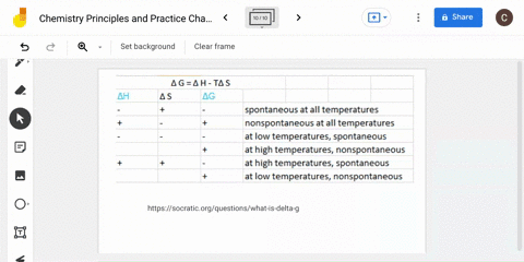 mathbfa-what-is-the-sign-of-the-standard-gibbs-free-energy-change-at-low-temperatures-and-at-high-te