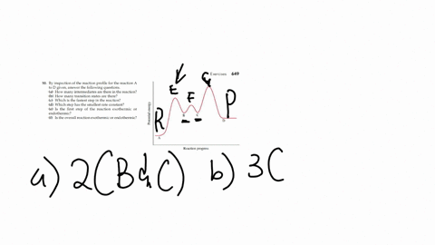 by-inspection-of-the-reaction-profile-for-the-reaction-a-to-d-given-below-answer-the-following-quest