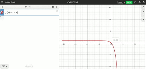 a-find-the-slope-of-the-graph-of-fx1-ex-at-the-point-where-it-crosses-the-x-axis-b-find-the-equation