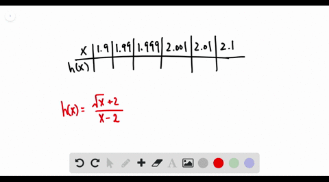 hxfracsqrtx2x-2-text-then-find-lim-_x-rightarrow-2-hx-beginarraylx-quad-19-quad-199-quad-1999-quad-2