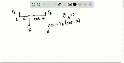 mathrma-105-mathrmm-operatornamelon-mathrmg-rod-of-negligible-weight-is-supported-at-its-ends-by-wir