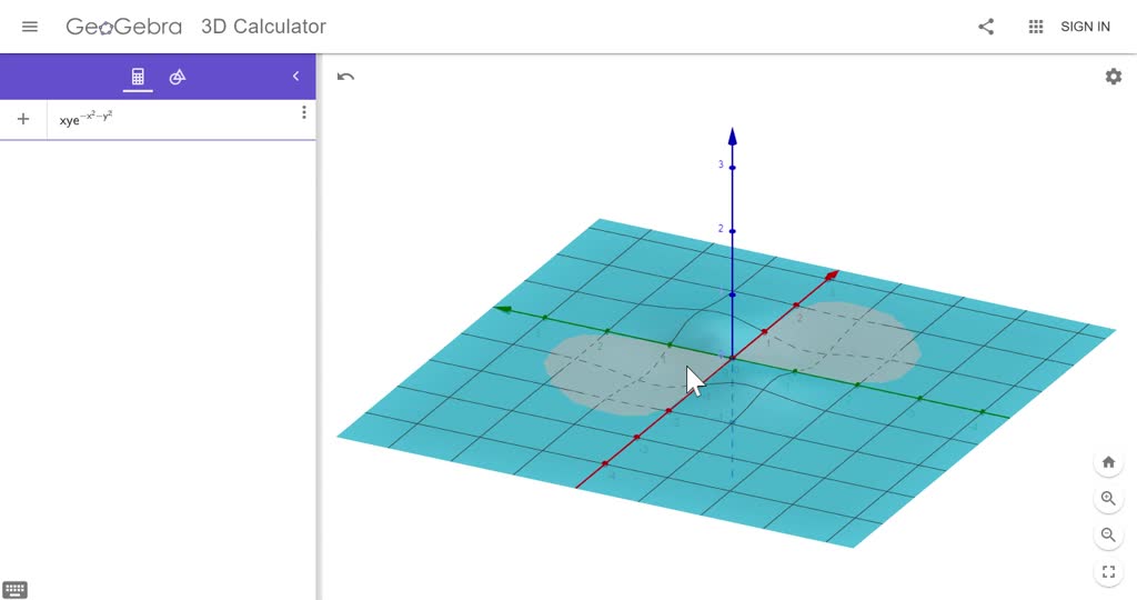 Solved Use A Graphing Utility To Sketch Graphs Of Z F X Y From Two Different Viewpoints Showing Different Features Of The Graphs F X Y X Y E X 2 Y 2