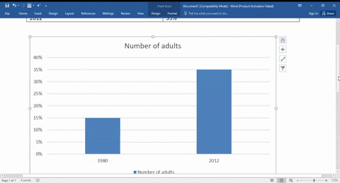 between-1980-and-2012-the-number-of-adults-in-the-united-states-who-were-overweight-more-than-double