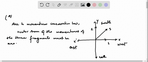 an-object-initially-at-rest-explodes-and-splits-into-three-fragments-the-first-fragment-flies-off-to