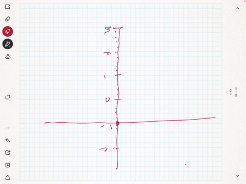 find-the-area-of-the-region-between-the-curve-y3-x2-and-the-line-y-1-by-integrating-with-respect-t-3