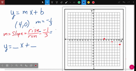 find-the-slope-intercept-form-of-the-equation-of-the-line-that-passes-through-the-given-point-and--5