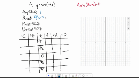 determine-the-amplitude-the-period-and-the-phase-shift-of-the-function-and-without-a-graphing-calc-4