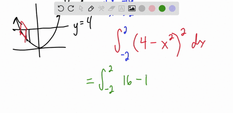 the-base-of-a-solid-is-the-region-bounded-by-yx2-and-y4-find-the-volume-of-the-solid-given-that-the-