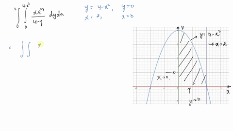 sketch-the-region-of-integration-reverse-the-order-of-integration-and-evaluate-the-integral-int_02-4