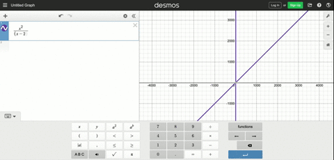 use-the-given-graph-to-find-a-lim-_x-rightarrow-2-fx-b-lim-_x-rightarrow-2-fx-c-lim-_x-rightarrow--2