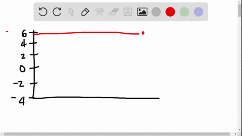 examine-figure-135-this-figure-is-plotted-logarithmically-on-both-axes-the-luminosities-are-in-units