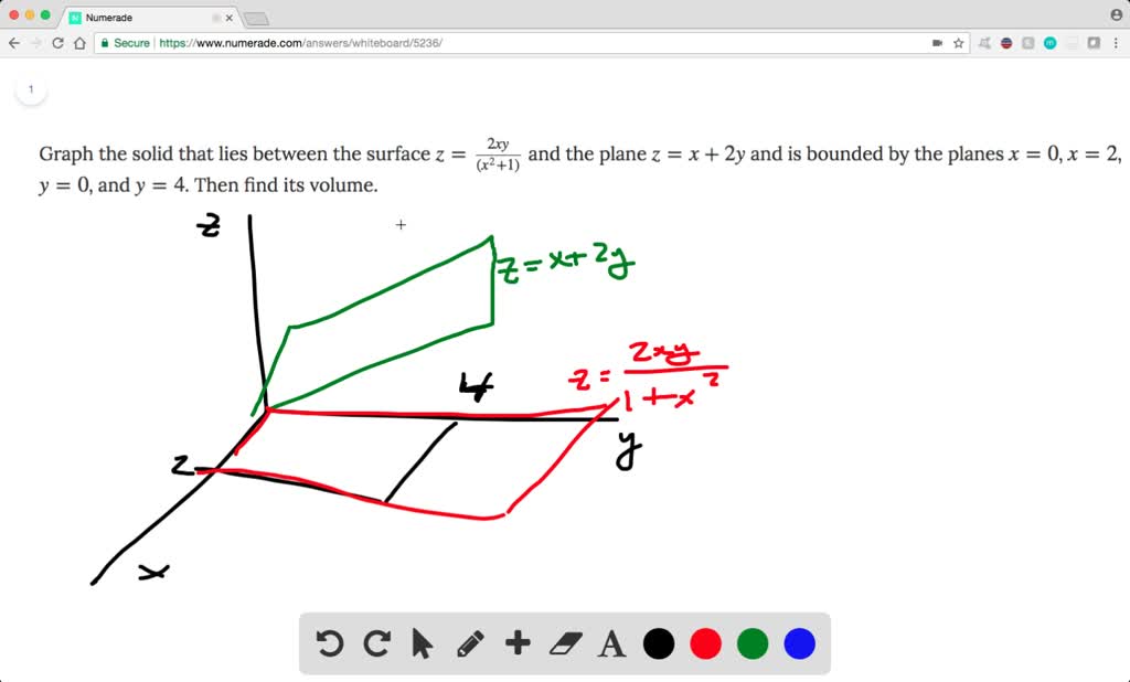 Solved Find The Volume Of The Solid Bounded Above By The Surface Z F X Y And Below By The Plane Region R F X Y 2 X Y R Is The Triangle Bounded By Y 2 X