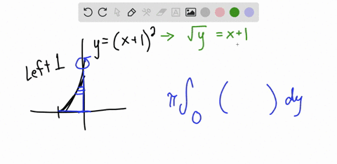 use-the-disk-or-washer-method-to-find-the-volume-of-the-solid-of-revolution-that-is-formed-by-revo-5