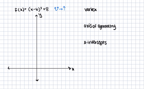 sketch-the-graph-of-the-quadratic-function-without-using-a-graphing-utility-identify-the-vertex-ax-8