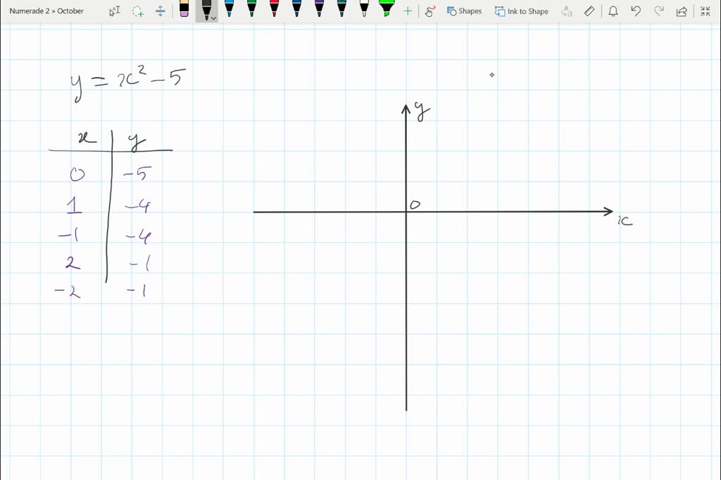 solved-graph-unless-directed-otherwise-assume-that-graph-means