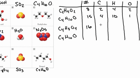 use-representations-mathrma-through-mathrmi-in-figure-mathrmp-76-to-answer-questions-a-f-a-which-rep