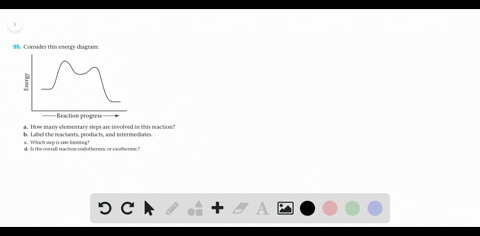consider-this-energy-diagram-beginequationbeginarrayltext-a-how-many-elementary-steps-are-involved-i