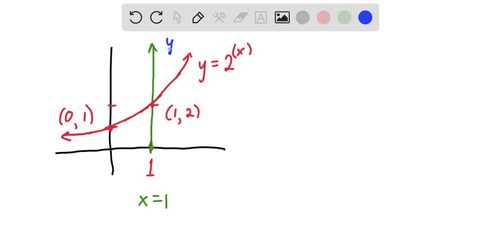 SOLVED:7-10 Set up, but do not evaluate, an integral representing the ...