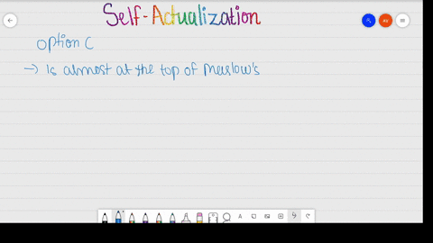 what-did-abraham-maslow-call-the-process-of-fulfilling-our-potential-a-love-needs-b-self-esteem-c-se
