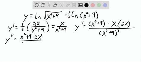 find-the-points-of-inflection-and-discuss-the-concavity-of-the-graph-of-the-function-yln-sqrtx29