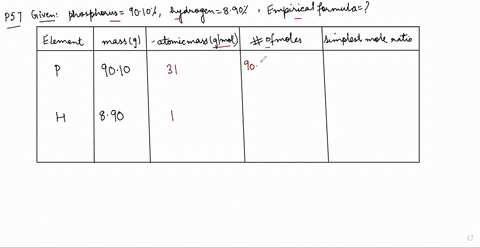 a-compound-was-analyzed-and-was-found-to-contain-the-following-percentages-by-mass-phosphorus-9010-h