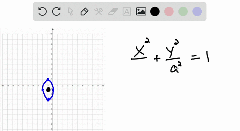 write-an-equation-for-ellipse-check-your-book-for-graph-2