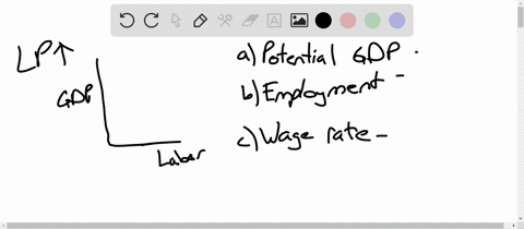 if-a-large-increase-in-investment-increases-labor-productivity-explain-what-happens-to-a-potential-g