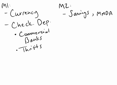 which-two-of-the-following-financial-institutions-offer-checkable-deposits-included-within-the-m-1-m