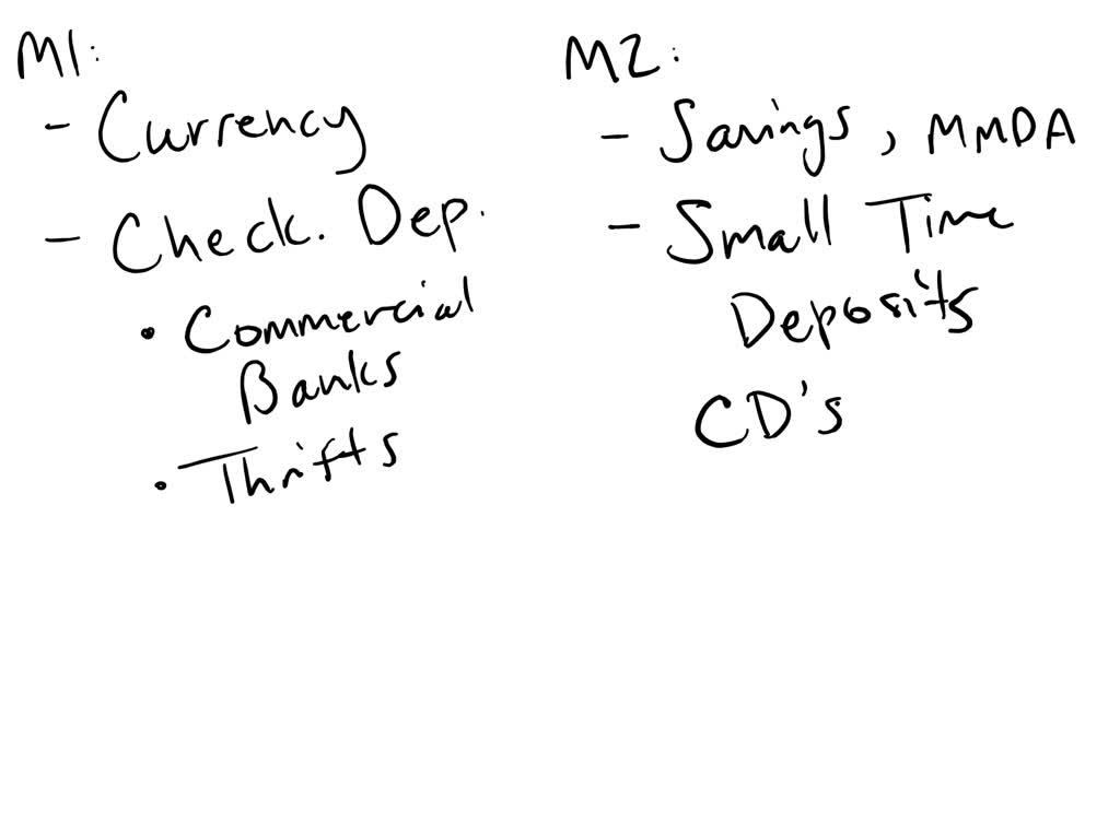SOLVEDWhich two of the following financial institutions offer