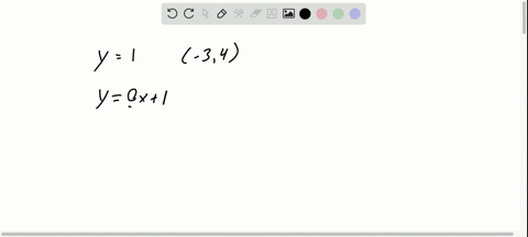 write-the-slope-intercept-form-if-possible-of-the-equation-of-the-line-meeting-the-given-conditio-17