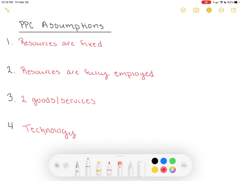 on-what-assumptions-is-the-ppc-based-explain-how-these-conditions-do-not-correspond-to-the-real-worl