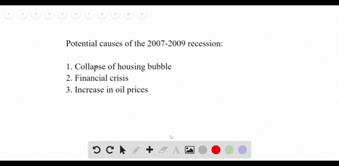 briefly-discuss-the-factors-that-caused-the-recession-of-2007-2009