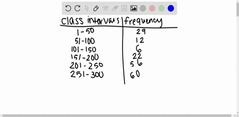 for-the-table-in-exercise-8-which-category-contains-the-most-data