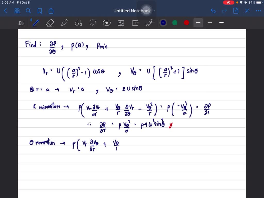 SOLVED:Sketch an indicator diagram for a single-cylinder, single-acting ...