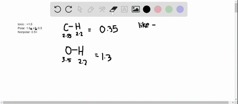 give-an-explanation-for-the-following-observations-a-ethanol-is-soluble-in-water-but-xylene-is-not-b