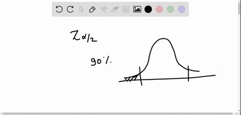 find-the-critical-value-z_a-2-that-corresponds-to-the-given-confidence-level-90