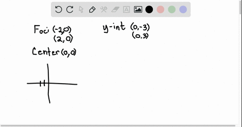 in-exercises-2536-find-the-standard-form-of-the-equation-of-each-ellipse-satisfying-the-given-cond-4