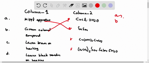match-the-following-columo-i-column-ii-a-kipps-apparatus-p-mathrmcucl_2-2-mathrmf_2-mathrmo-wastc-b-