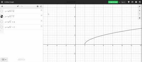 match-each-function-with-its-graph-ysqrtx-2