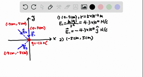 a-12-nc-charge-is-located-at-the-origin-a-what-are-the-electric-fields-at-the-positions-x-y-0-mathrm