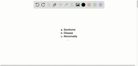 a-recognized-set-of-symptoms-that-characterize-a-genetic-disorder-is-an-_____________-a-syndrome-b-d